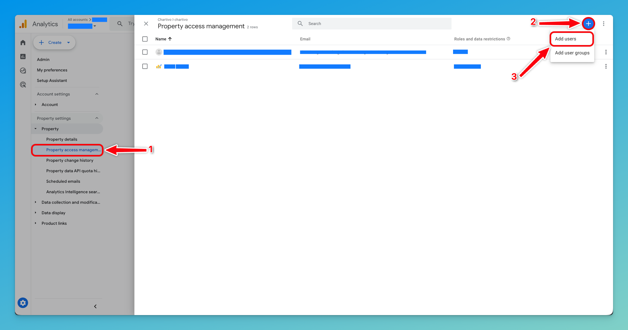 Google Analytics Property Access Management page with Add users button highlighted