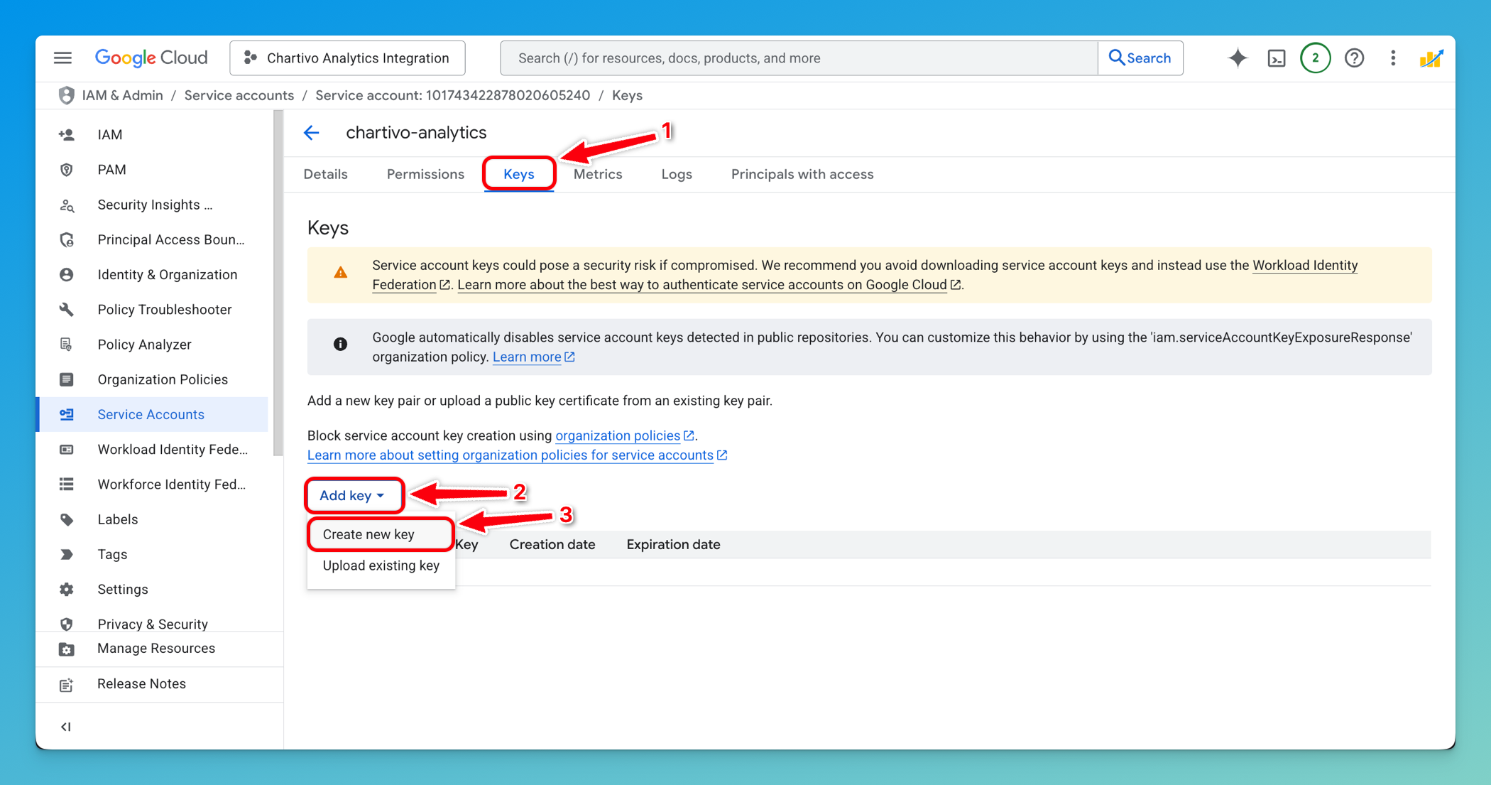 Service account details page with Keys tab selected and Add Key dropdown menu
